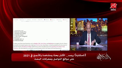 اعرف إيه هي الأفلام الأكثر بحثا على جوجل في ٢٠٢١؟.. (عنف واكشن وسوبر هيروز)