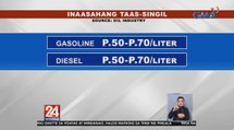 Oil price adjustment | 24 Oras Weekend