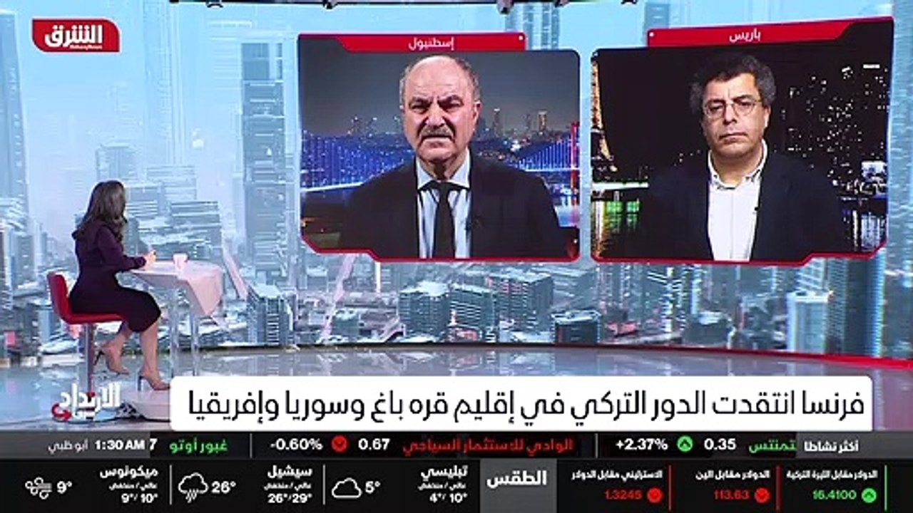 ...لا وهناك انفصاليين ، لذلك تركيا كانت اصل...