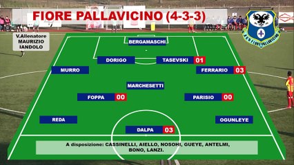 Carignano - Fiore Pallavicino 2-1, gli highlights e le interviste