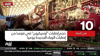 ...أوروبا أكثر من تسعة و ثمانين مليون حالة ...