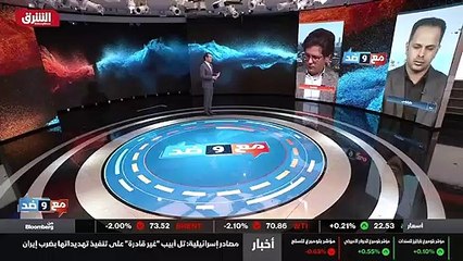 ...بتوقيت السعودية على الشرق ....