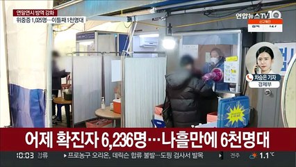 주말·한파 영향에 6천명대 확진…위중증은 또 최다
