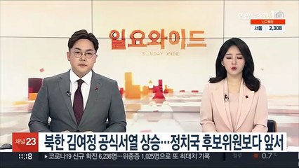 북한 김여정 공식서열 상승…정치국 후보위원보다 앞서