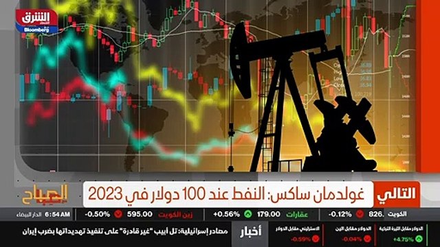 ...غير في سلاسل التوريد لن يكون سريعا للأسف...