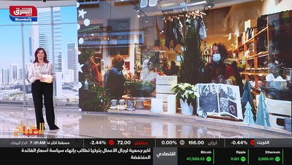 ...الثانية كالمعتاد . نذكر بأبرز محركات الي...