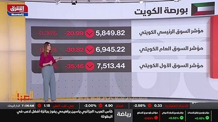 ...المراجعة السنوية لمؤشر فوتسي ورفع وزن ال...