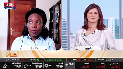 ...سياسي تراجع الاسبوع الماضي باكثر من ستين...