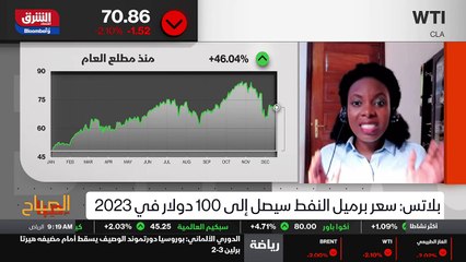 ...صالح أعضاء التحالف . الشيء الوحيد الذي ي...