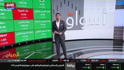 Tải video: ...بون بتمويل الخطة التوسعية عن طريق التموي...