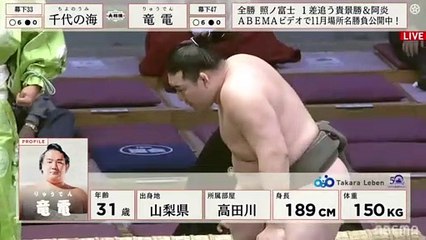 Chiyonoumi vs Ryuden - Kyushu 2021, Makushita Yusho - Day 13