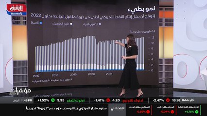 ...تبقى في حدود اثنا عشر مليون برميل يوميا ...