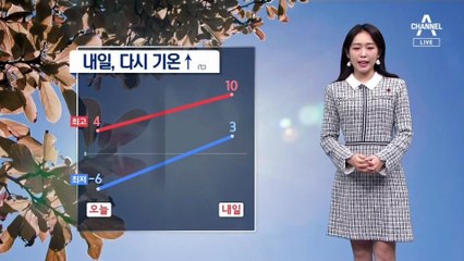 [날씨]기온 오르며 미세먼지…동해안 화재 유의