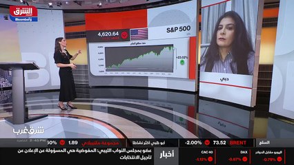 ...على لسان السيد التضخم ممكن يوصل أربعة وأ...