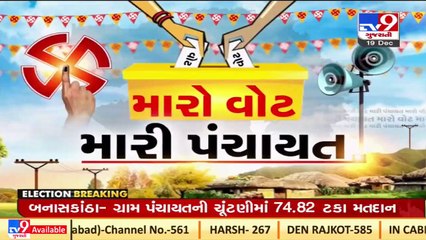 Voting concludes for election of Gram Panchayat, Gujarat _ TV9News