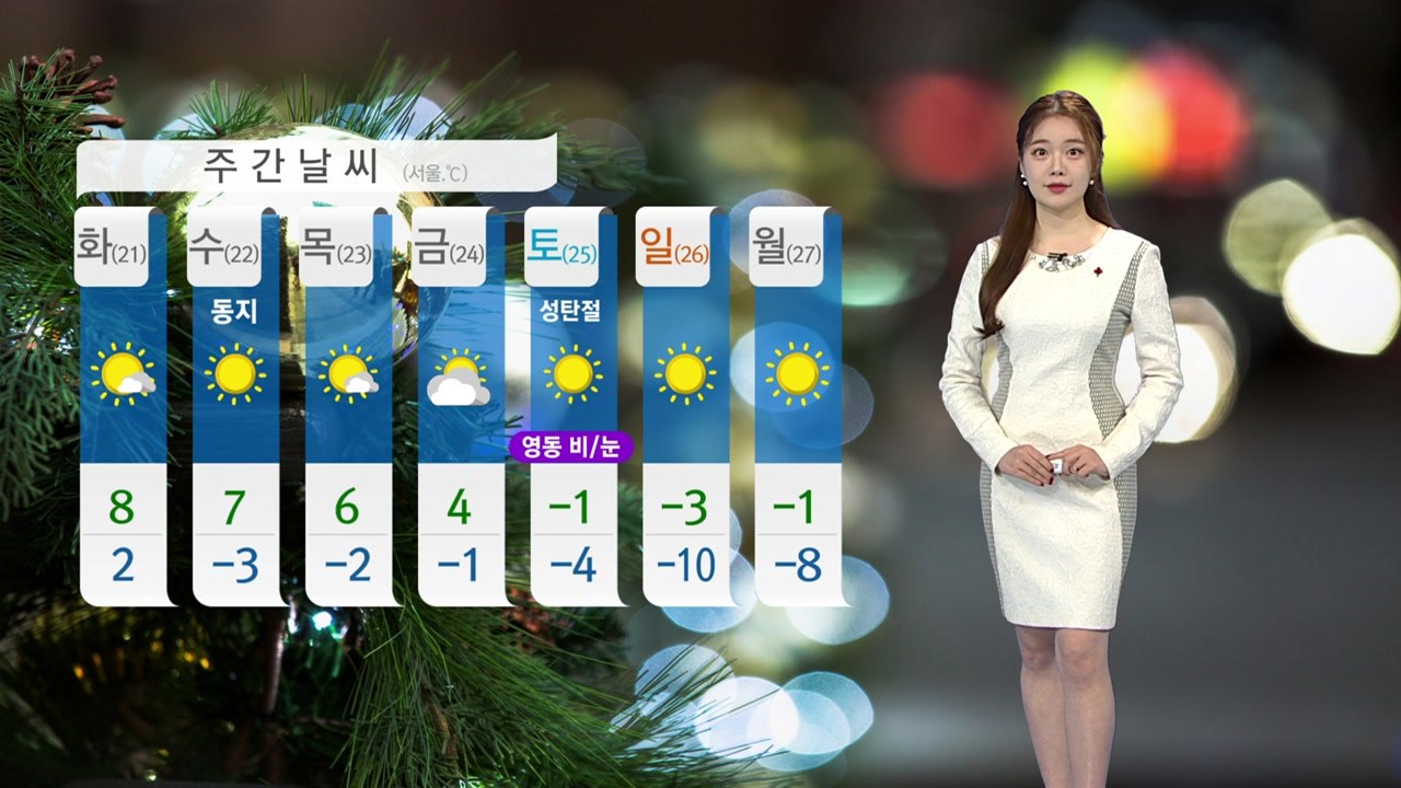 [날씨] 내일 예년보다 '포근'...미세먼지 기승 / YTN