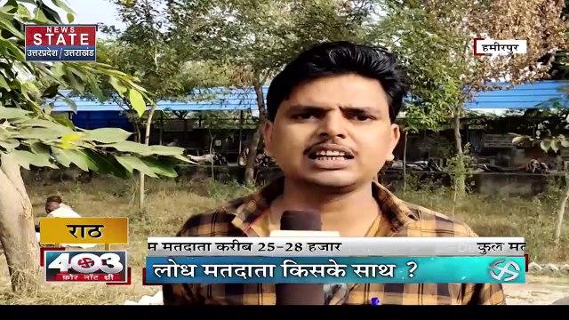 403 फोर नॉट थ्री : Uttar Pradesh चुनाव में विधानसभा क्षेत्र राठ में कौन जीतेगा चुनावी रण?