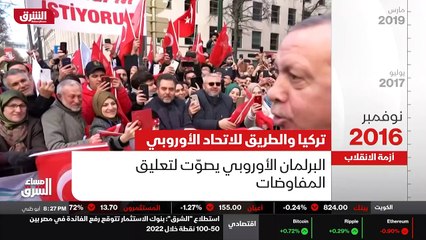 ...مفاوضات الانضمام الى الاتحاد الاوروبي مج...