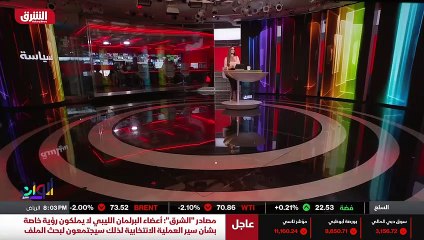 ...بدا الاف السودانيين مظاهرات في مختلف الو...