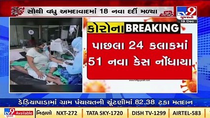 51 new COVID19 cases reported in Gujarat in the past 24 hours _ TV9News