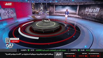 ...ظل الحرب الجديد الذي فرض نفسه على الساحة...