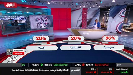 ...شرح دكتور حسني عبيدي استاذ عقد دولي هو م...