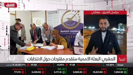 ...الرئاسية يوم الرابع والعشرين من ديسمبر ب...