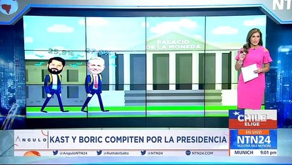 Ángulo de NTN24 del domingo 19 de diciembre de 2021
