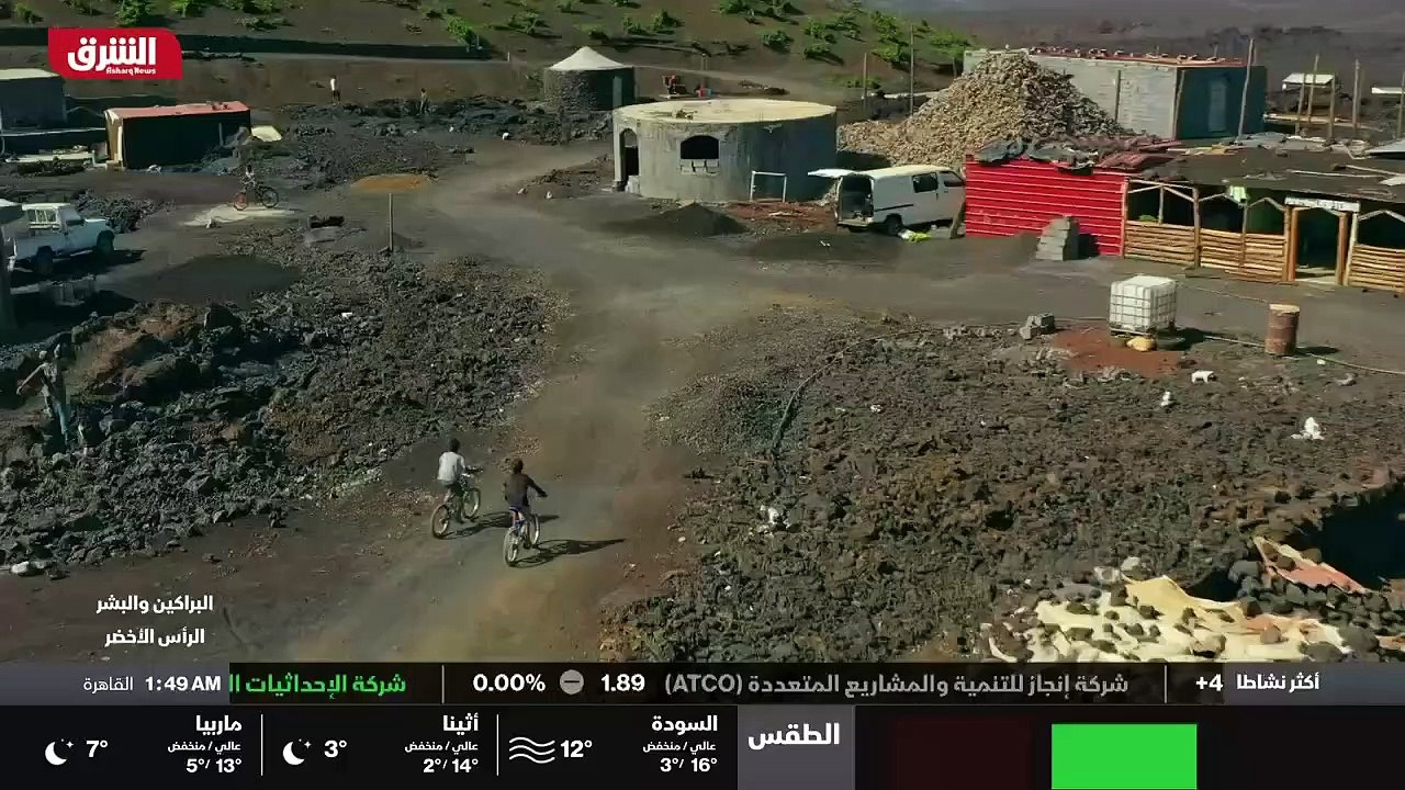 ...المبني على التطبيقات الفعلية اكثر من الن...