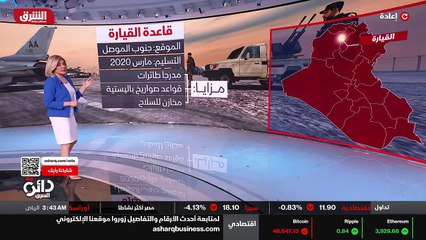 ...حرير وهذه في اقليم كردستان وأيضا لأغراض ...