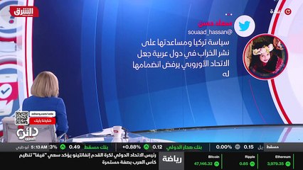 ...التي تبدأ من شرق المتوسط ولا تنتهي بالعل...