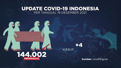 Update Covid-19 dan Vaksinasi 19 Desember 2021