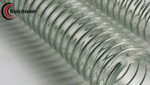 Clear Steel Wire Reinforced PVC Hose - Sunhose
