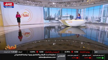 ...بالمئة ، واقترب من ادنى مستوياته في نحو ...