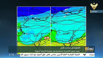 نهار جديد  20/12/2021