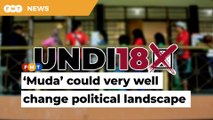 Ignore Undi18 at your peril, politicians warned