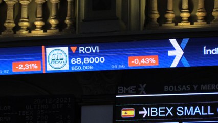 El Ibex 35 mantiene descensos superiores al 2 % tras la apertura y arriesga los 8.100 %