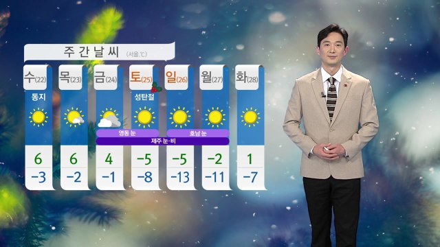 [날씨] 내일 종일 예년 기온 웃돌아...전국 초미세먼지 주의 / YTN