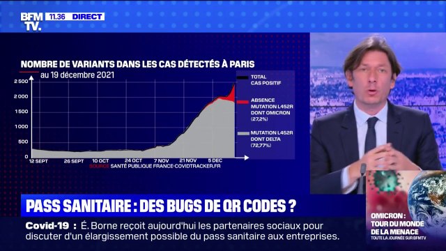 Pass sanitaire: pourquoi certains QR Code ne sont pas valables tout de suite ? BFMTV vous répond