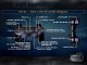 SOCOM : U.S. Navy SEALs online multiplayer - ps2