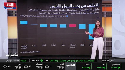 ...العام الأول من الجائحة لم يكن عاما عاديا...