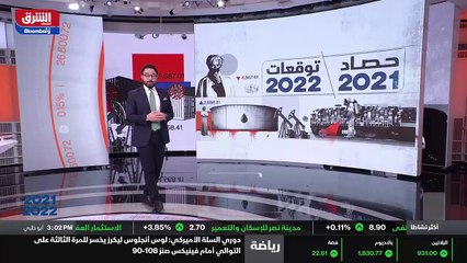 ...الصدي إغلاقات وقيود صارمة فرضها الفيروس ...