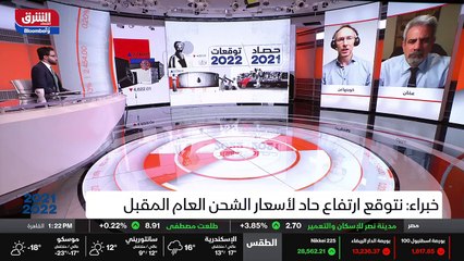 ...مع السوق الآن الذي لا يمكن توقعه . ما...