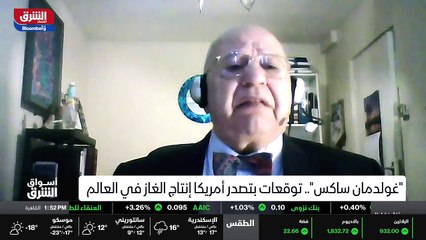 ...ثم الوقف الكامل لانبعاث انبعاثات الغاز ا...