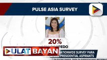 Marcos-Duterte tandem, nanguna sa December 2021 Nationwide Pulse Asia Survey - Kampo ni VP Leni Robredo, kumpiyansang dadami pa ang kanilang mga taga-suporta - Mayor Moreno camp: Hindi pa nagsisimula ang campaign period at marami pa ang pwedeng mangyari -
