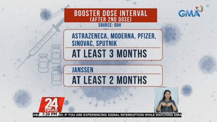 Booster shot interval, pinaikli na ng DOH sa 3-buwan pagkatapos makumpleto ang dalawang dose ng COVID-19 vaccine | 24 Oras