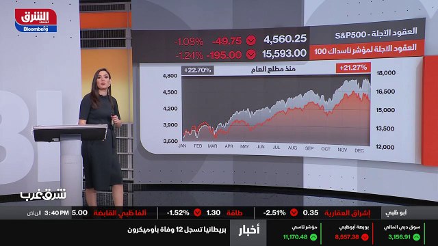 ...فاز الصينى خفض تكاليف الاقتراض وذلك لأول...