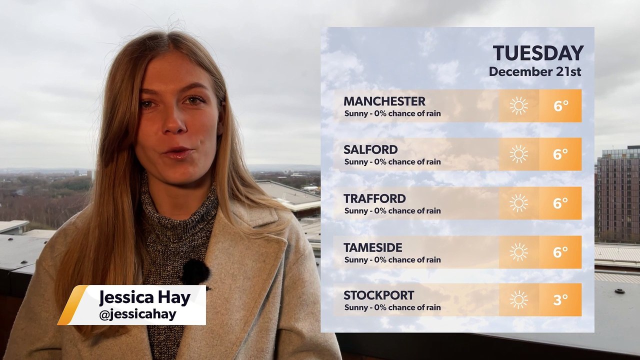 Manc weather