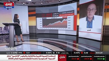 ...التراجعات على العقود الآجلة للناس ذاك . ...