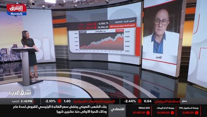 ...وكان العالمي كان متراجعا . إضافة إلى ذلك...